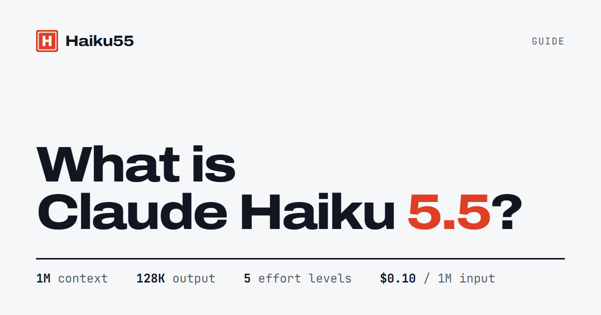 What Is Claude Haiku 5.5? Features, Context Window & Pricing